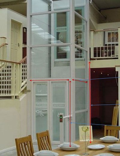 ������Һ�������C(j��)